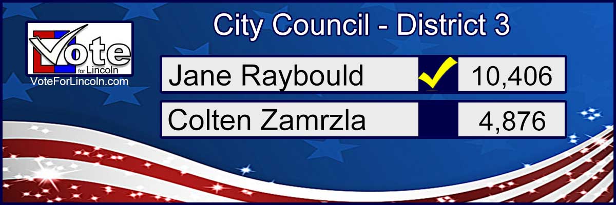 Sample Ballot Banner